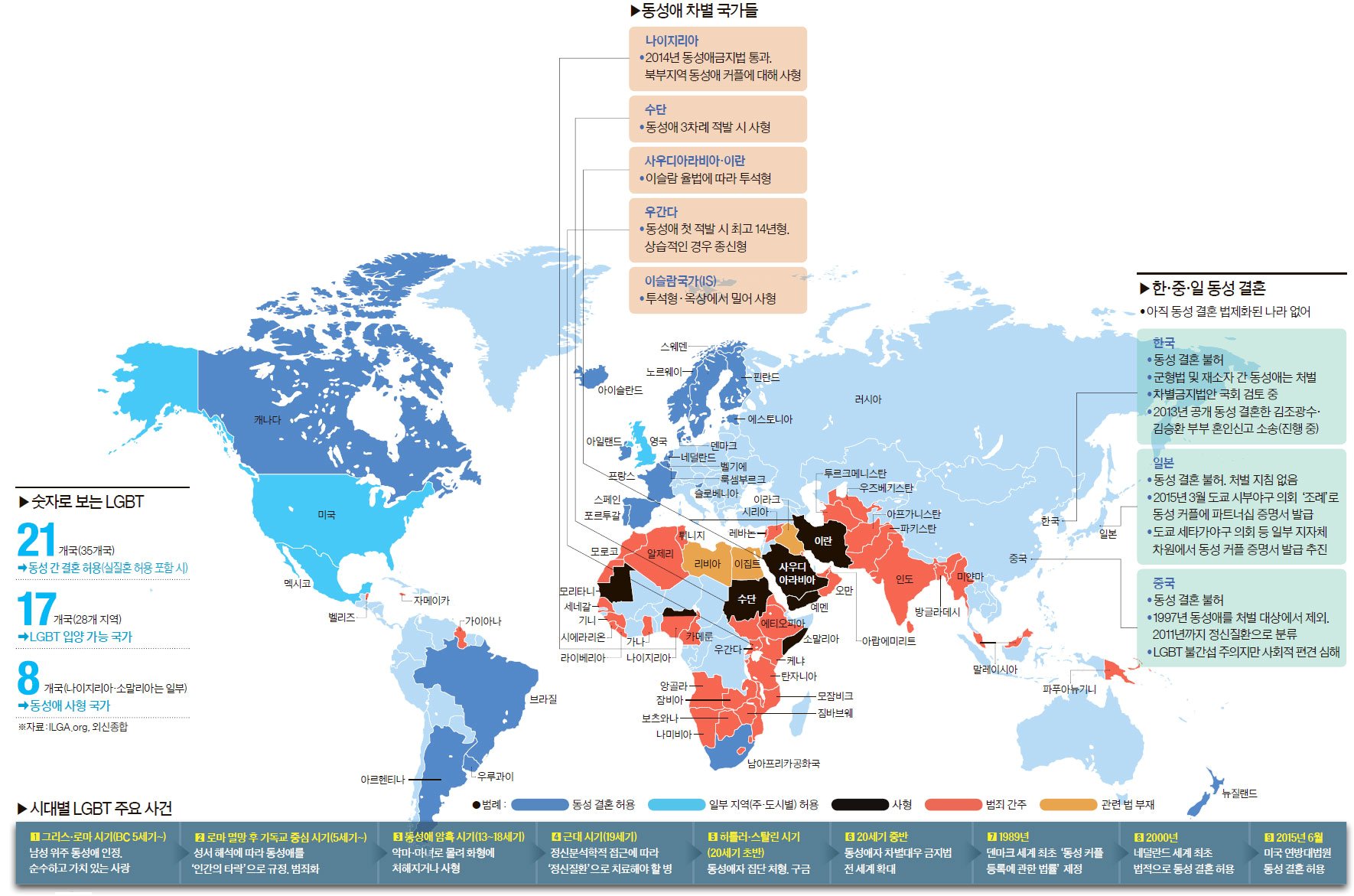 동성 결혼 허용 35개국으로 늘어 … 17개국은 아이 입양도 | 중앙일보