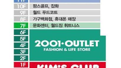 팜스퀘어 “킴스클럽 2001아울렛” 매장 등기분양!!