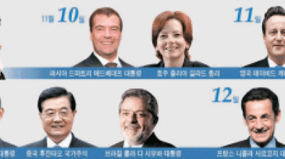 MB ‘G20 맨투맨 외교’… 9개국과 연쇄 정상회담