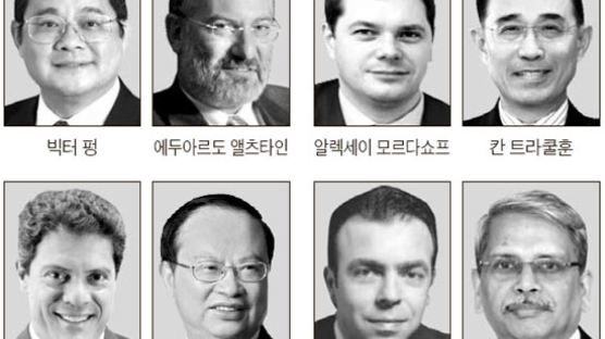 B20에 신흥국 CEO들 대거 참석