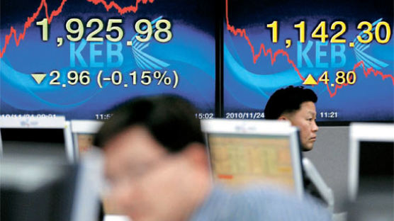 S&P·무디스 “한국 신용등급 영향 없다”