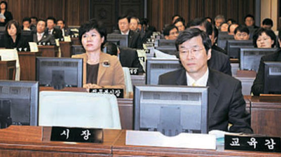 “민주당, 다수 앞세워 사사건건 발목” … 오세훈 ‘시의회와 협의 중단’ 반격
