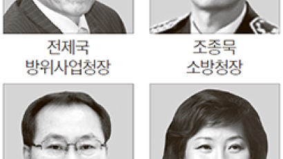 방위사업청장에 전제국 … 문 대통령, 차관급 인사 4명 임명