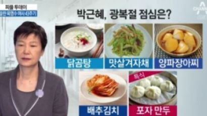 1년 전 '송로버섯' 먹었던 박근혜 전 대통령, 광복절 특식은?