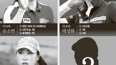 에비앙 잡으면 … LPGA 한국 여자 그랜드 슬램