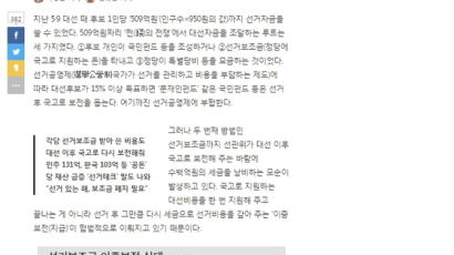 "모두 자진납부하세요"…'대선자금분석'기사 접한 네티즌 반응