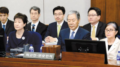 “박 전 대통령 제명, 다음주 한국당 의결로 결정”