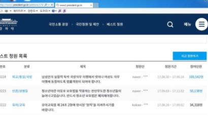'부산 여중생 폭행' 청원 폭주에 청와대 홈페이지 접속장애 반복