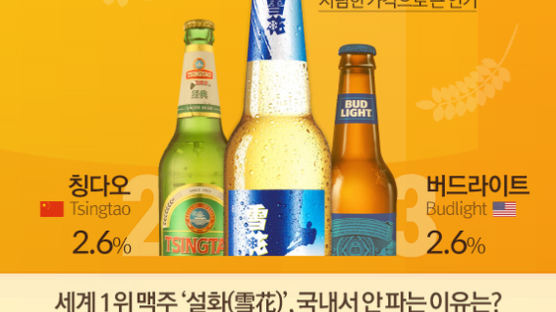 [ONE SHOT] 세계 판매 1위 중국 맥주 …한국에서 맛볼 수 없는 이유는?