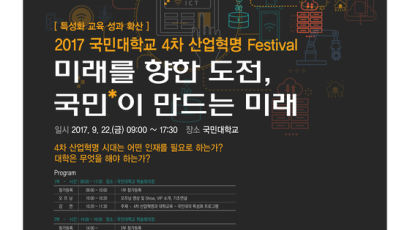 국민대, 국내 대학 최초 '4차 산업혁명 Festival' 연다