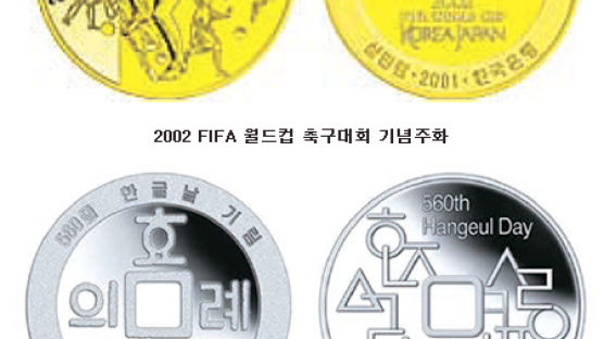 김연아 올림픽 금메달 기념주화, 남태평양 섬나라 투발루사서 발행된 까닭은. 