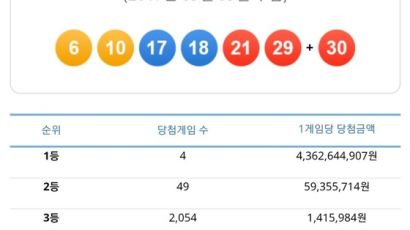 [로또 복권] 9월 9일 