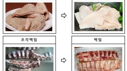 수입육 비싼 부위로 속여 5700억원대 사기 담보 대출