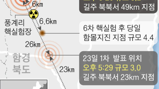 지난 23일 북 핵실험장 근처 두 차례 지진 발생…북핵 실험 여파로 동북아 연쇄 환경 재앙 일어날까
