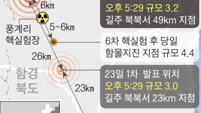 “북 지진, 6차 핵실험 관련 … 백두산 화산 폭발할 수도”