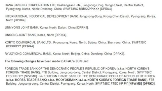 북한 돈줄 죄기 나선 미 재무부가 제재한 북한 은행은 어디?