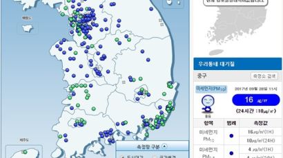 "오늘 출근은 태평로로 바꾸세요"…2년 뒤 맞춤형 미세먼지 예보 제공된다