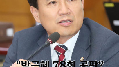 [국감짤] 김진태 "박근혜 78회 공판 출석, 나 같으면 돌아버렸을 것"