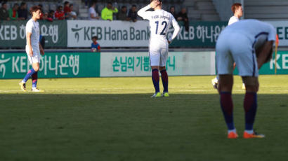 한국축구, 10월 FIFA랭킹 급추락 예정...중국에도 추월당할듯 