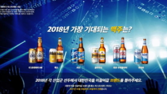 ’2018년 퍼스트 브랜드’는···한국소비자포럼 29일까지 투표