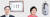 송영무 국방부 장관(左) - 서예작품(경천애인), 정현백 여성가족부 장관(右) - 북한산 도자기