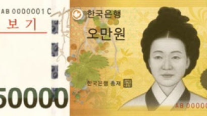 [단독] ‘돈 찍는 기관이 돈 잔치?’...한국조폐공사 5년간 순이익 185억에 성과급은 1136억원