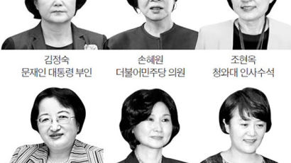[단독] 김정숙 여사, 검찰총장 부인, 인사수석 … 숙명여고 전성시대