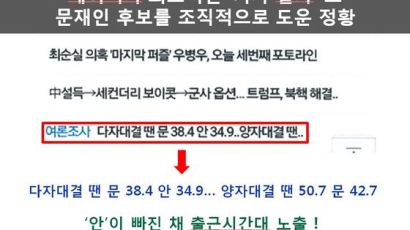 네이버의 수상한 4월6일, "문재인 후보 유리하게 수정"