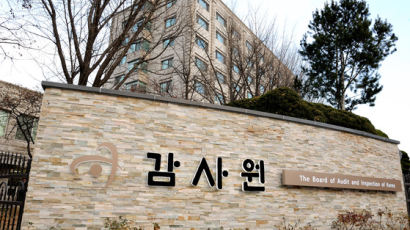 감사원 “KBS 상위직급 60% 초과…이중 73.9% 무보직” 