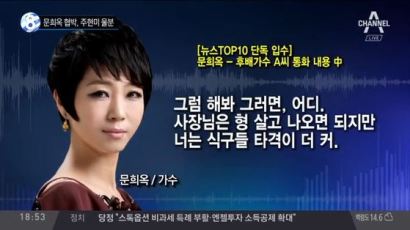 문희옥 녹취 파문···'성희롱 피해' 후배에 "네 타격이 더 커"