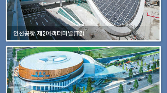 서울~강릉 KTX로 1시간대 … 올림픽 강원도는 수도권