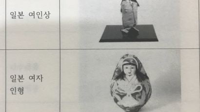 [단독]일본 여인상, 5·16화병…박정희역사관에 넣을 유품은?