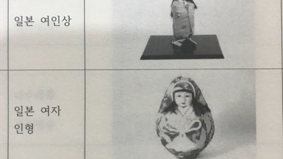 [단독]일본 여인상, 5·16화병…박정희역사관에 넣을 유품은?