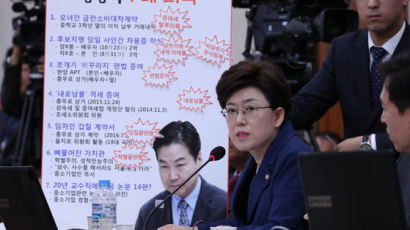 최연혜 의원 “홍종학 후보자 증여세 5억원 출처 불분명”