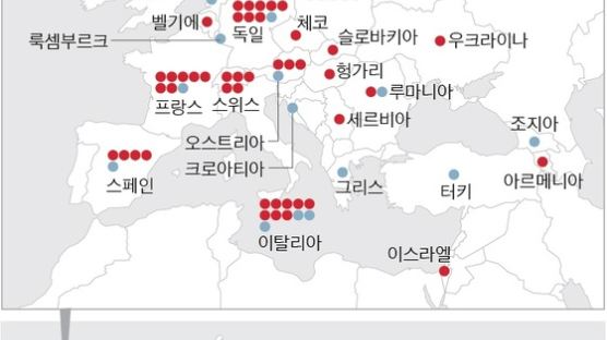 한국 성악가, 국제 콩쿠르 한 개 빼고 모두 입상