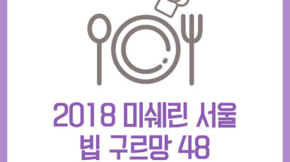 [카드뉴스] 2018 미쉐린 서울 빕 구르망 맛집 정복하기 ⑦외국음식