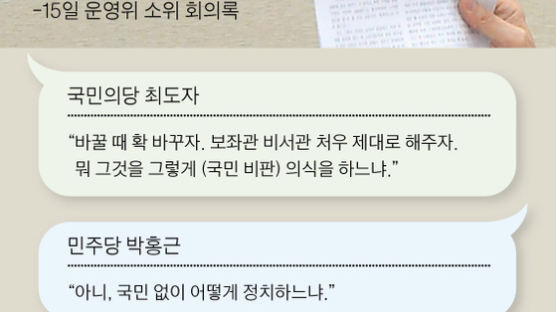 [현장에서] 8급 보좌진 늘린 의원들의 오만 “국민 눈치 볼 필요 있나”