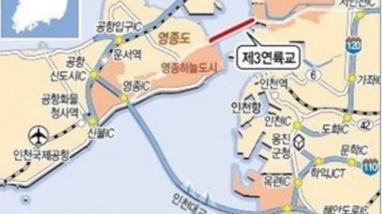 인천 영종도와 육지 잇는 제3연륙교 2025년 개통한다