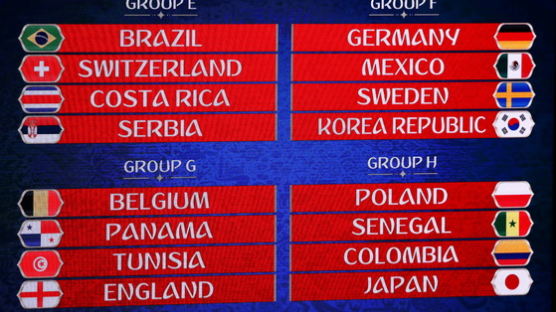월드컵 조추첨 직후 ‘신난’ 독일, 한국에 “여보세요!”