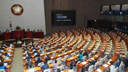 [속보]한국당, 새해 예산안 국회 본회의 보이콧 결정