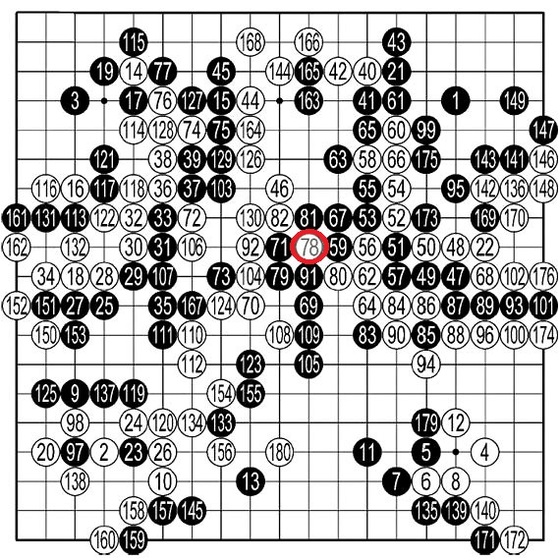 롤체 10000번에 한번 나올운 