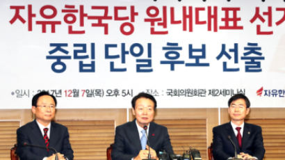 자유한국당, 원내대표 ‘중립’ 후보에 한선교 선출