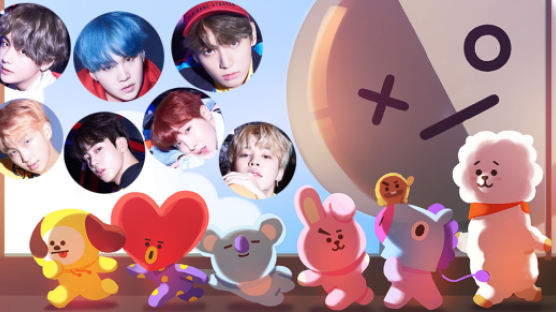 BTS Characters To Be Released by LINE Friends