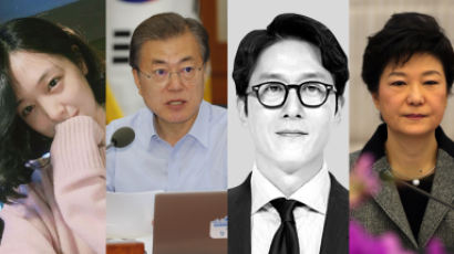 2017년 대한민국에서 가장 많이 검색된 뜻밖의 인물