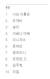 2017년 구글코리아가 선정한 올해의 인기검색어 종합부문 순위. [사진 구글]