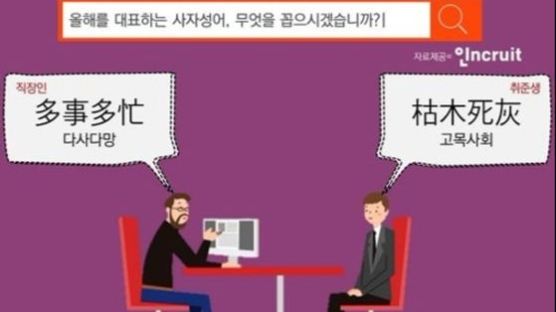 '다사다망·고목사회'···직장인 대변한 올해의 사자성어