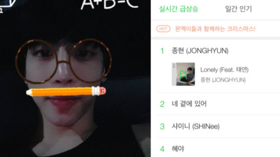 Fans Mourn JONGHYUN by Listening to His Confessional Song "Lonely"