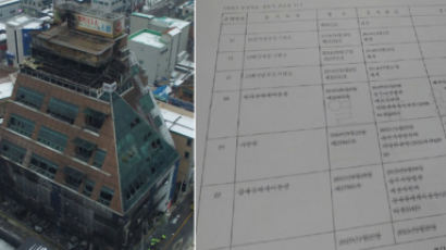  제천 화재 건물은 지역 도의원 처남 소유…압류·가압류 11번 기록