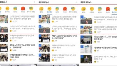 '좋아요' 1위는 종교 홍보…부작용 논란 휩싸인 포털 뉴스
