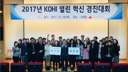한국보건복지인력개발원 '2017년 열린 혁신 경진대회' 개최